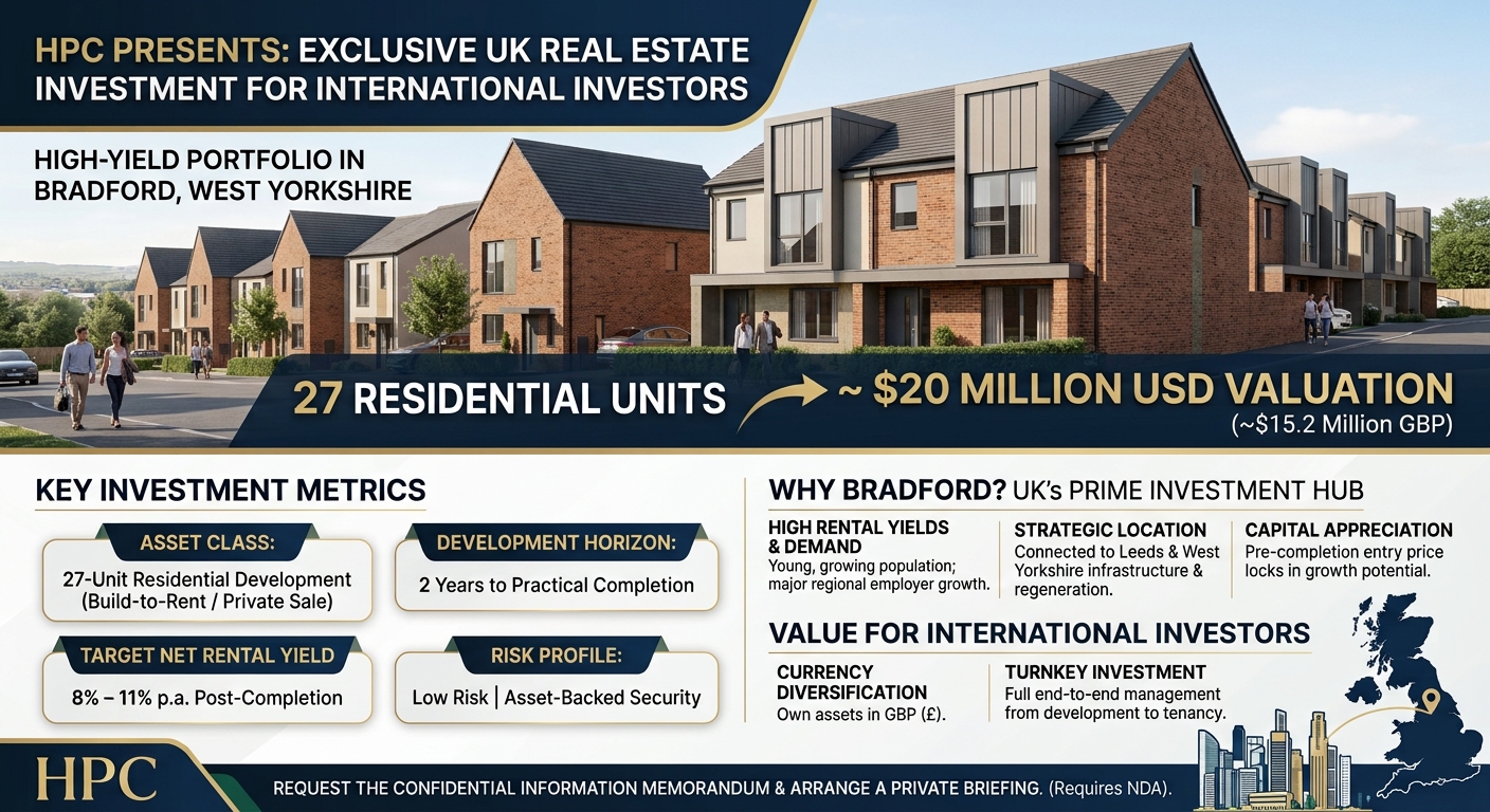 HPC Presents a High-Yield UK Real Estate Investment for Norway Investors